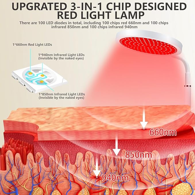 Red Light Therapy Device with Base, 660nm Red Light & 850nm &940nm Near Infrared Therapy Lamp with Timer, for Body at Home
