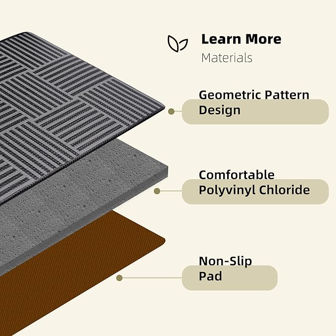 Kitchen Mats For Floor 2 Piece Cushioned Anti Fatigue Kitchen Plaid Rugs Set Non Slip Waterproof Comfort Foam Standing For Laundry,Desk,Office,Bathroom,Apartment Decor,17.3"X29"+17.3"X47",Black