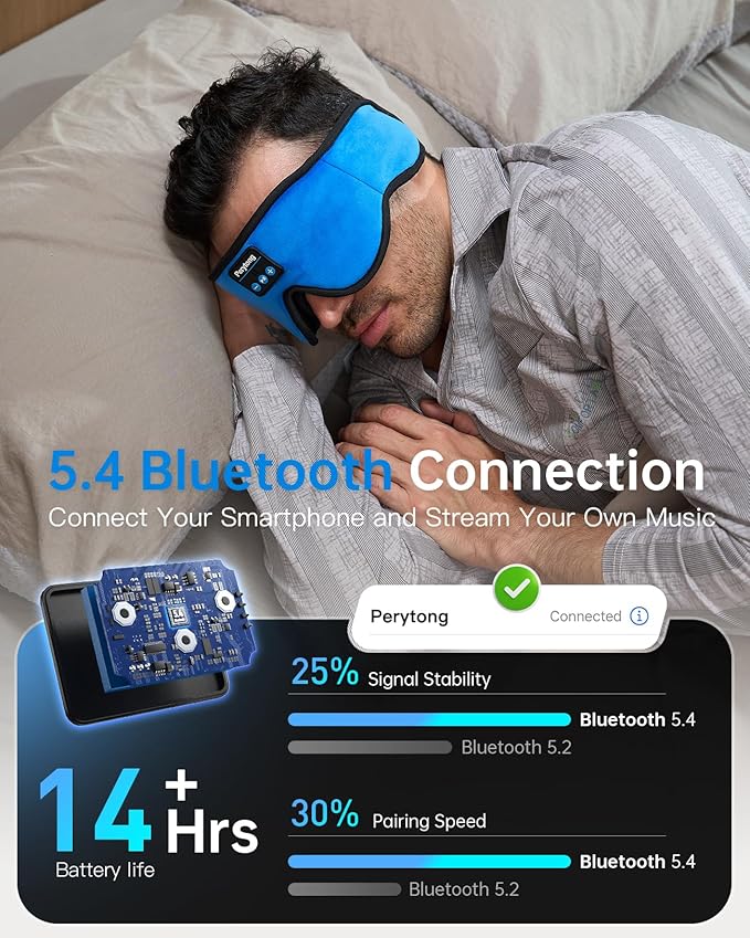 Sleep Mask with Bluetooth 5.4 Headphones, Wireless Music Sleep Eye Mask for Side Sleepers, 3D Contoured Comfort & Built-in HD Stereo Earphones, Blackout for Travel (Bright Blue)