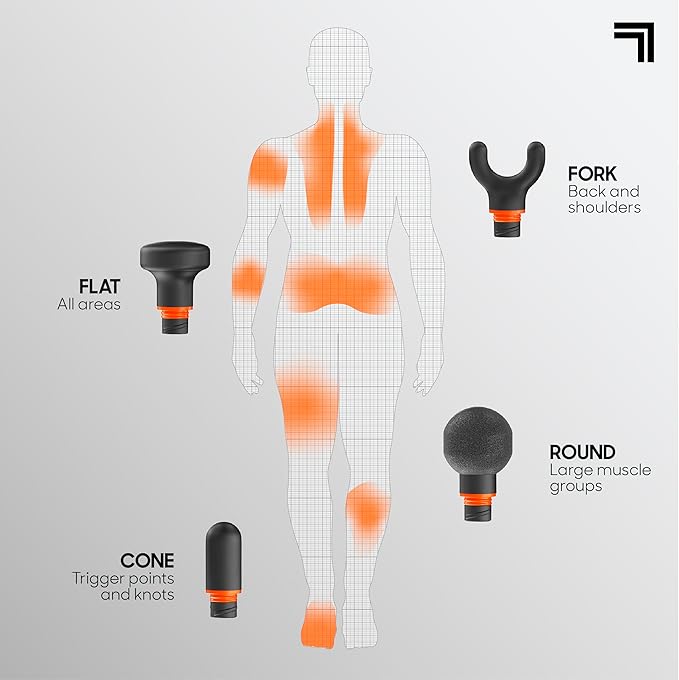Sharper Image PowerBoost Core Mini Massage Gun| Upgraded Portable Deep Tissue Percussion Massager with 6 Speeds| 4 Attachments| Quiet Motor| Cordless Muscle Recovery Tool with Carry Pouch
