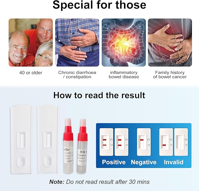 2 Test Colorectal Cancer Screening (FOB) Test Kit - Easy-to-Use at-Home Fecal Occult Blood Test for Early Detection - Convenient and Reliable Colorectal Cancer Screening Tool
