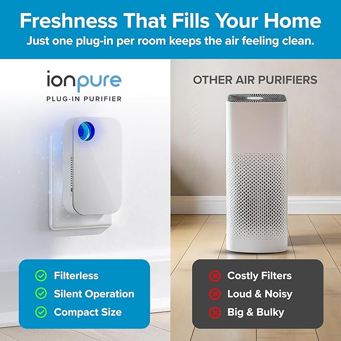 Ion Pure Plug In Air Purifier for Home | Negative Ion Technology for Allergen and Odor Reduction No Filter Compact, Quiet Operation Air Ionizers for Home Kitchen, Bedroom, Bathroom Air Purifiers