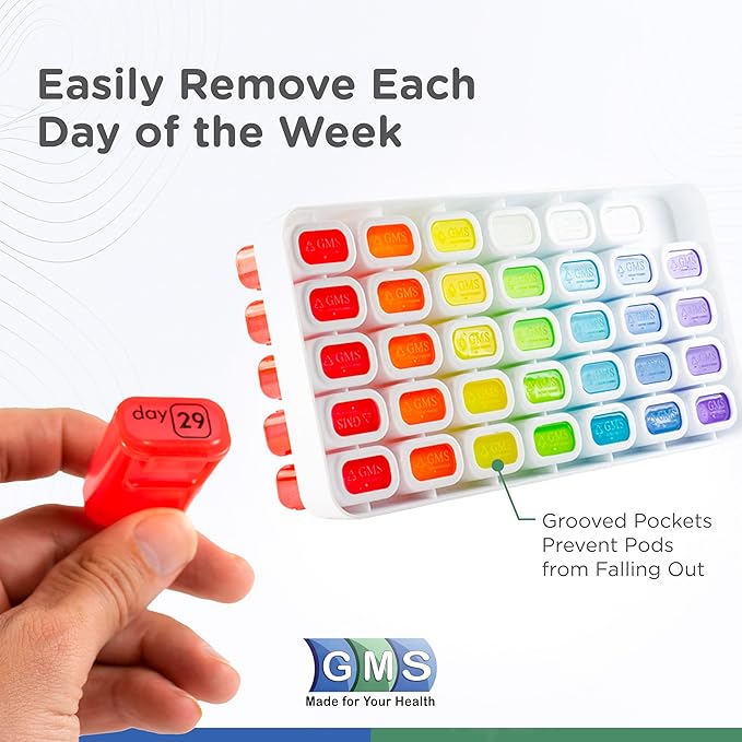 Monthly Pill Organizer - 31 Day Pop Out Pill Pods for Supplements, Vitamins & Medications - Ideal for Daily Use & Travel - Rainbow