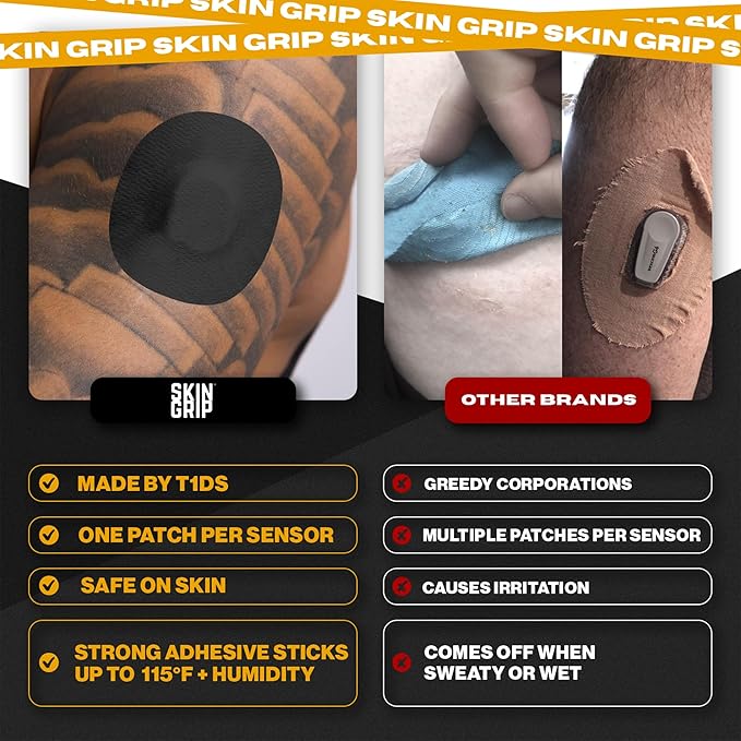 Skin Grip Adhesive Patches for Freestyle Libre 2 & Lingo CGM – Waterproof & Sweatproof for 10-14 Days, Pre-Cut Adhesive Medical Tape, Sensor Cover – 20 Pack, Black