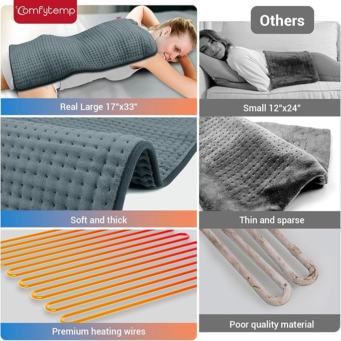 Comfytemp 17''x 33'' King Size Heating Pad for Back & Period, Extra Large Cute Heating Pad XXL, Electric Heat Pad for Neck/Shoulder/Knee, Washable, Gray
