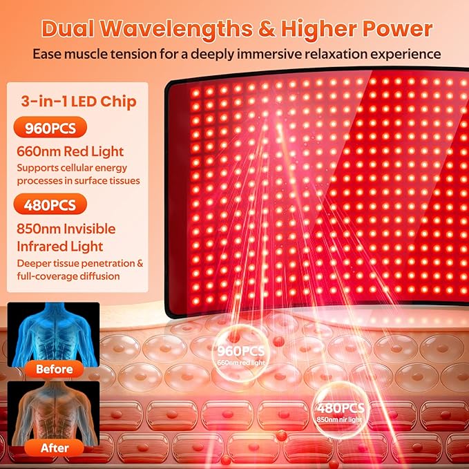 33" x 17" Red Light Therapy Mat for Full Body, 480 LEDs Near Infrared Light Therapy Pad with Remote, 660nm& 850nm 3in1 LEDs Light Blanket, 5 Intensities, 4 Modes Comfort & Muscle Recovery