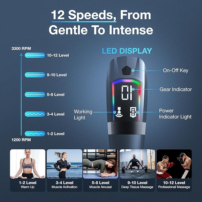 3-in-1 Massage Gun Extended Handle & Belt with 12 Speed Levels & 4 Replaceable Heads for Athletes, Gym Recovery and Seniors Back Pain
