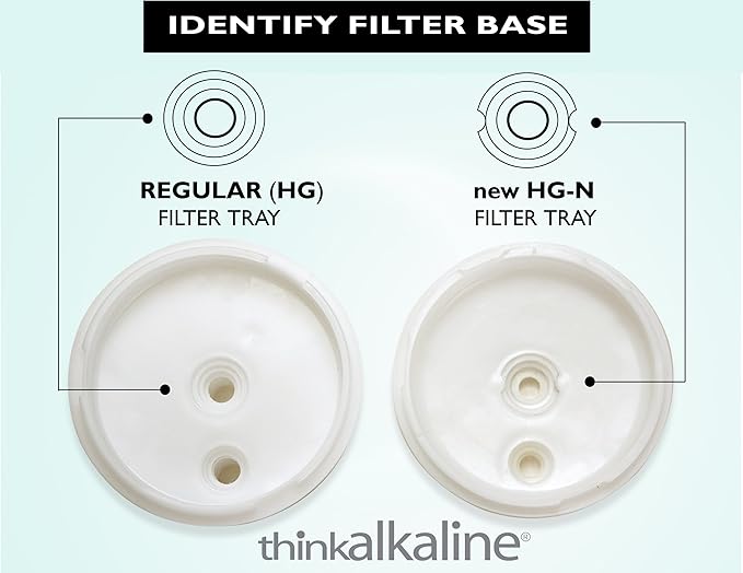 A2O Water-High Performance Water Filter Replacement Cartridge - HGN Type Water Ionizer Compatible (New Model),Made in USA