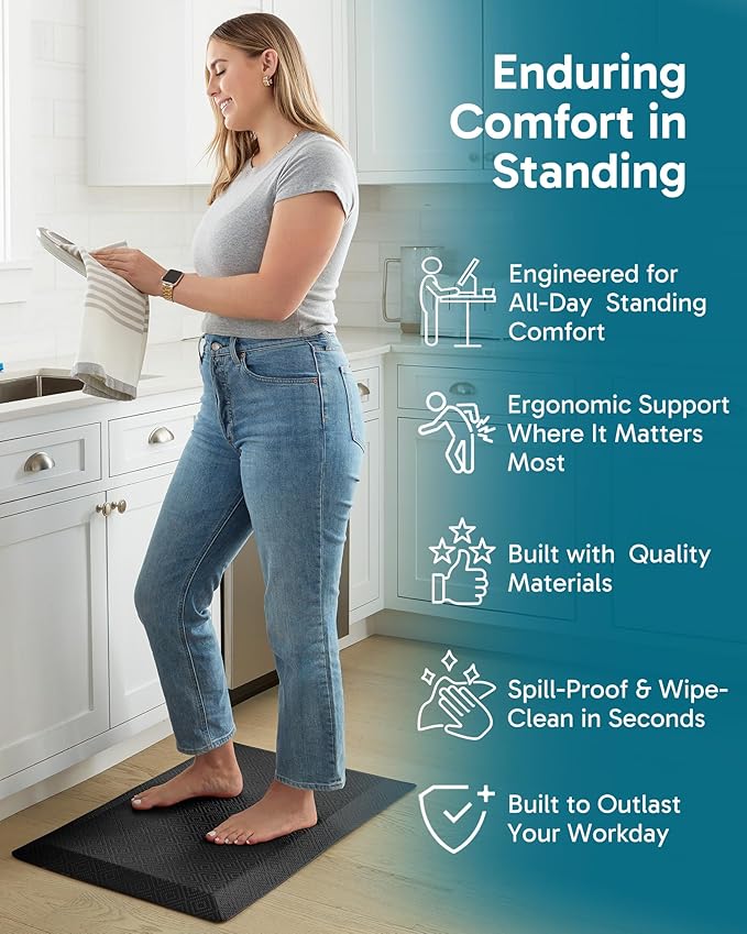 Ophanie Kitchen Mats for Floor, 3/4 inch Thick, 20x32 Anti Fatigue Cushioned Mat, Kitchen Rugs, Waterproof, Comfort Ergonomic Standing Mat for Office, Home, Sink, Black Non-Slip Ridged Bottom