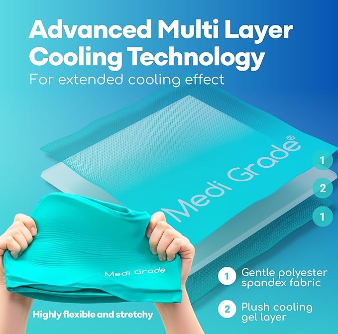 Medi Grade Migraine Relief Cap - Cooling Compression Headache Relief Cap with Full Coverage - Soft Flexible Fabric Gel Migraine Cap that Blocks Light, Reusable Migraine Mask for Cold Therapy