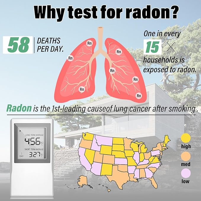 Radon Detector for Home, Allows Short and Long Term Monitoring of Radon Levels in The Air, Dual use for Hanging and Tabletop Placement, US Version-Pci/L,Radon Detector,Home Radon (White)