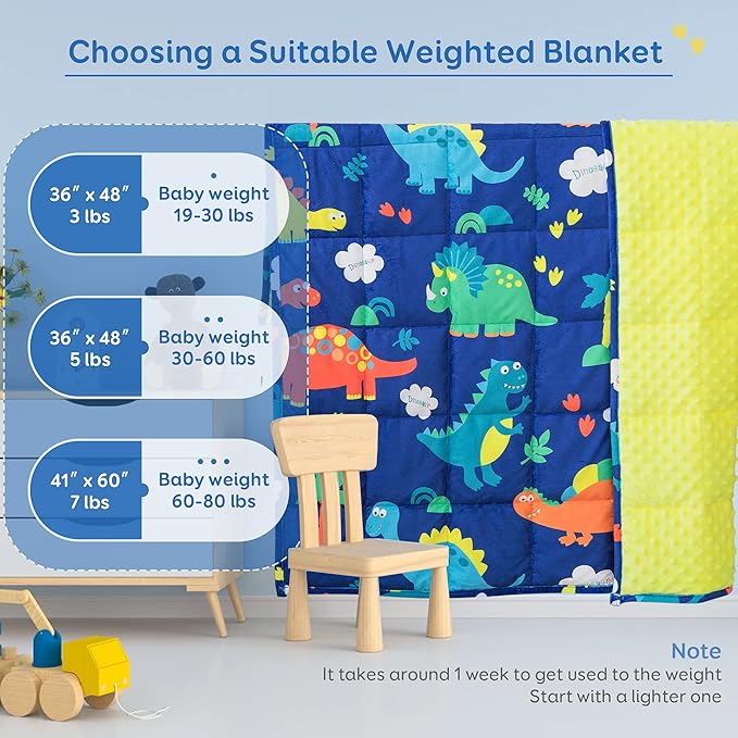Sivio Weighted Blanket 3 lbs, Super Soft Crystal Velvet & Minky Dots Cartoon Patterns Reverise Heavy Throw, Heavy Blankets, 36 x 48 Inch Blue Dinosaur