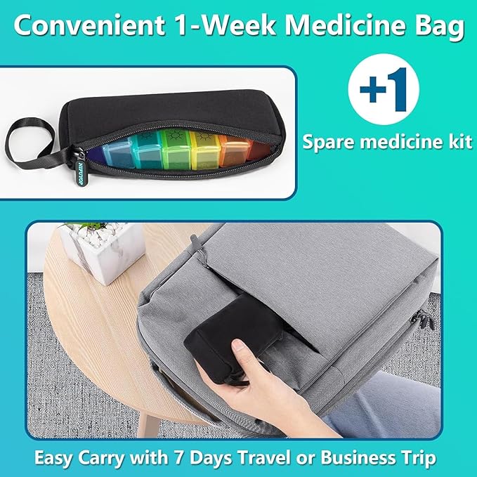 Monthly Pill Organizer 2 Times a Day with Weekly Pill Bag, 30 Day Pill Box Organizer with 32 Daily Compartments, One Month Pill Box Holder with Hard Travel Case 31 Days Medication Management