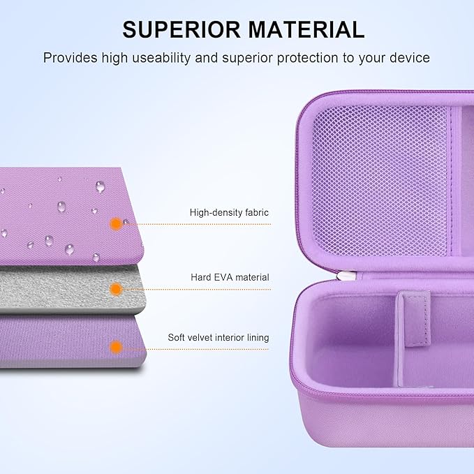 Elonbo Carrying Case for iHealth Track Smart Upper Arm Blood Pressure Monitor, Wireless Bluetooth Blood Pressure Monitor Travel Protective Bag Storage Holder, Mesh Pocket fits Range Cuff, Purple