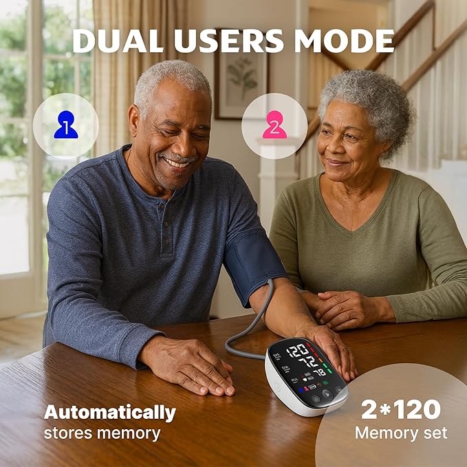 Upper Arm Blood Pressure Monitor with Wide Range Cuff that fits Standard to Large Adult Arms, Large LED Display, Irregular Heartbeat Detector, Clinically Validated, USB-C Power Cable