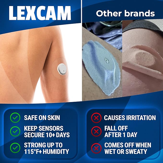 Lexcam Adhesive Patches Pre-Cut for Dexcom G7 & Stelo, Pack of 20 Patches, Waterproof, Transparent Overpatches for Continuous Glucose Monitoring, Sensor is NOT Included
