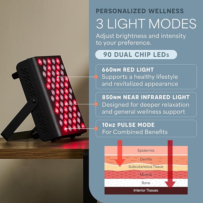 LifePro Red Light Therapy for Body Panel - 90 & 120 Dual Chip LEDs - 660nm & 850nm Near Infrared Full Body Red light Therapy Panel - For Daily Wellness & Comfort -Includes Hanging Kit and Eyewear