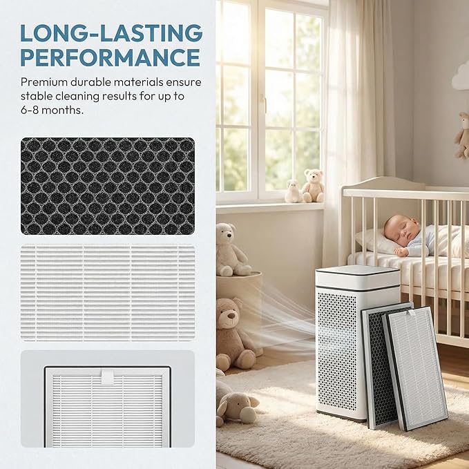 Replacement Filter Compatible with Medify MA-40 Air Purifier, 3-in-1 H13 True HEPA Filter with Activated Carbon, Replaces Part ME-40 / MA-40-E1 (2 Pack)