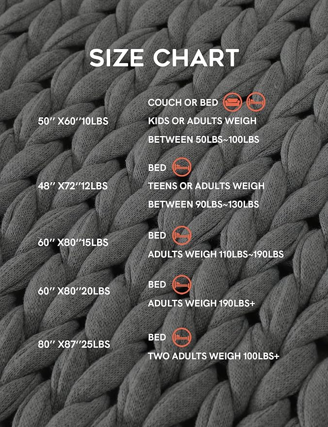 YnM 100% Cotton Weighted Blanket, Handmade Chunky Knitted Throw, No fillers Design, Soft and Breathable, Machine Washable Bed Blanket for Sleep or Home Decor (Lighte Grey, 80x84 Inch, 35lbs)