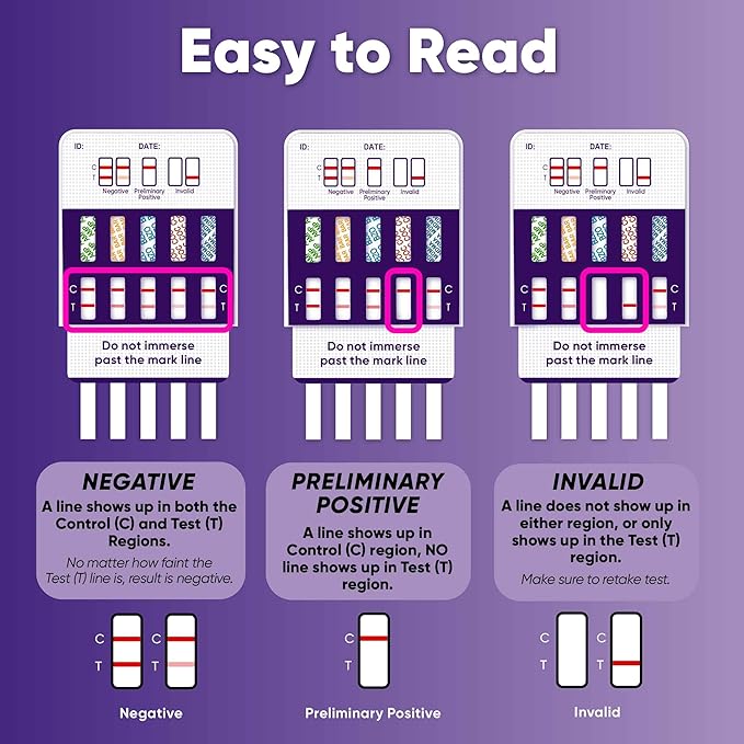 [5 Pack] Prime Screen Multi-Panel Urine Test- 6 Panel (BUP,BZO,COC,MOP,MTD,OXY)- WDOA-865NT