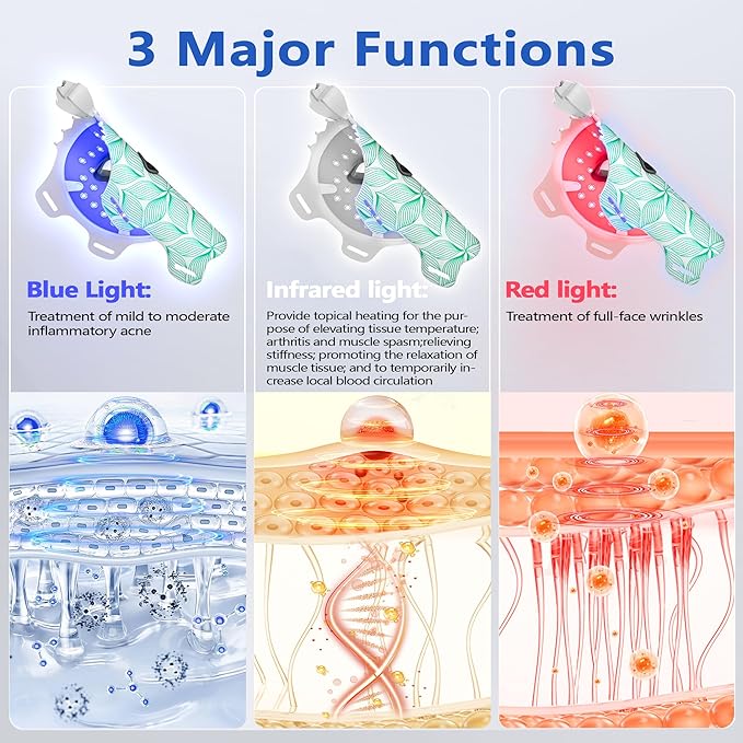 Red Light Therapy for Face, 7 Colors LED Mask Light Therapy, Infrared Face Mask Light Therapy for Reduce Wrinkles, Skincare at Home and Travel, Green