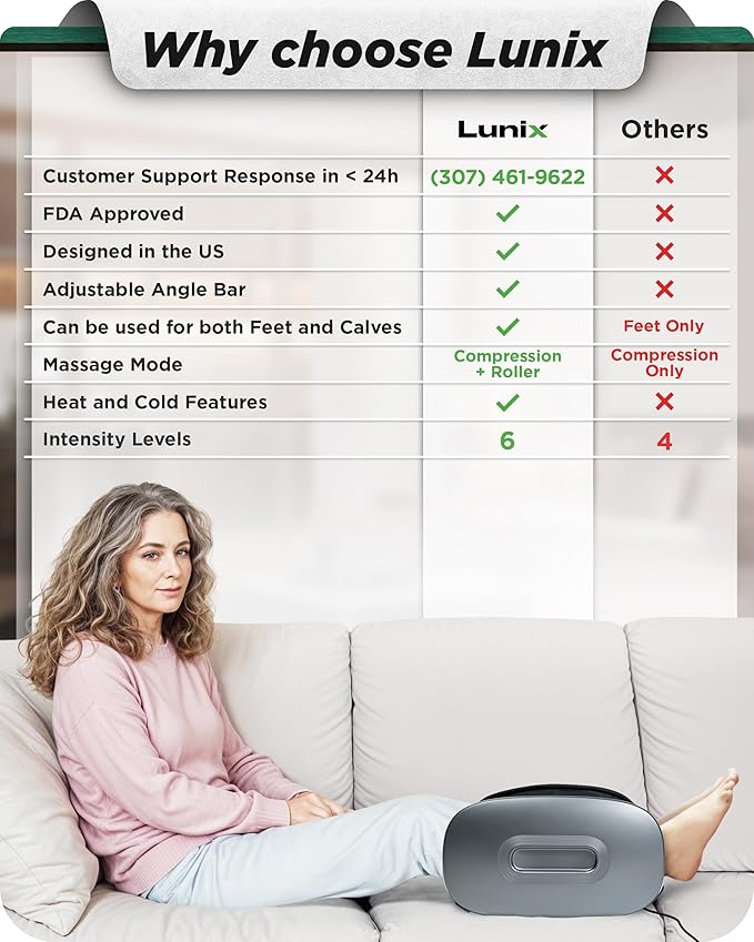 Lunix LX20 FSA Foot and Calf Massager for Plantar Fasciitis, Neuropathy Relief, Adjustable Leg Ankle Deep Kneading Shiatsu Therapy with Heat, Blood Circulation, Hot Cold Pockets Granite Gray