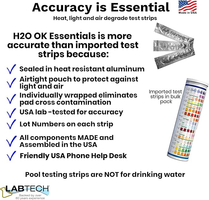 LabTech LT5015 H2O OK Plus Complete Water Analysis Kit
