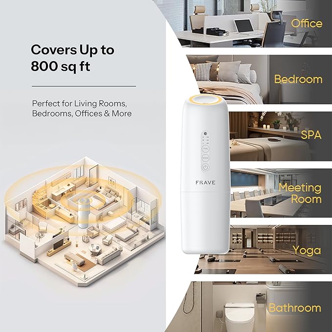 Lumix Diffuser, Plug-in Waterless Diffuser for Essential Oils, Smart Bluetooth App Control, Covers Up to 320 sqft 100ml Capacity, Home Office Hotel Scent Diffuser, Cold Air Technology, White