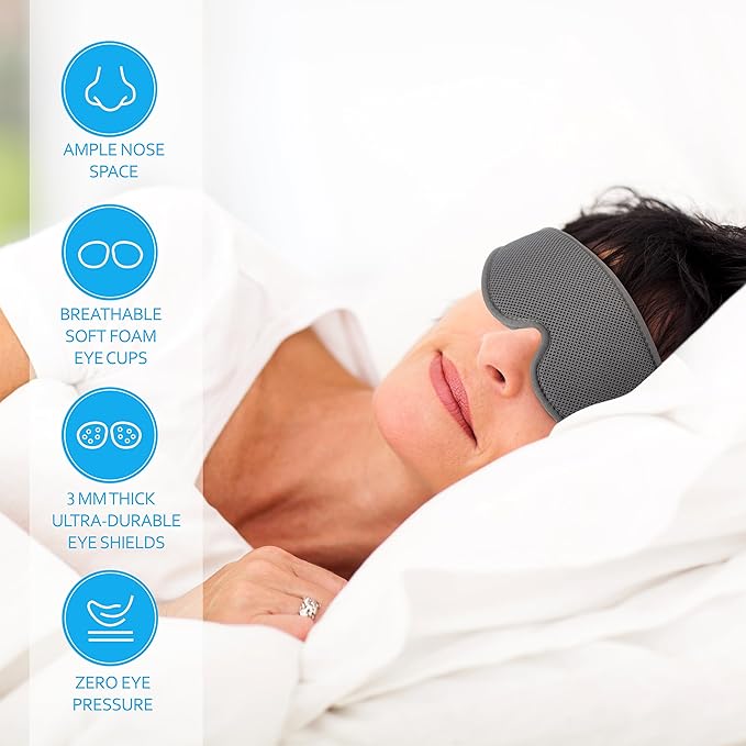 LASIK & Cataract Sleep Mask: Medical-Grade Protective Cover for Sleeping After Surgery, Comfortable Post-Op Recovery Goggles