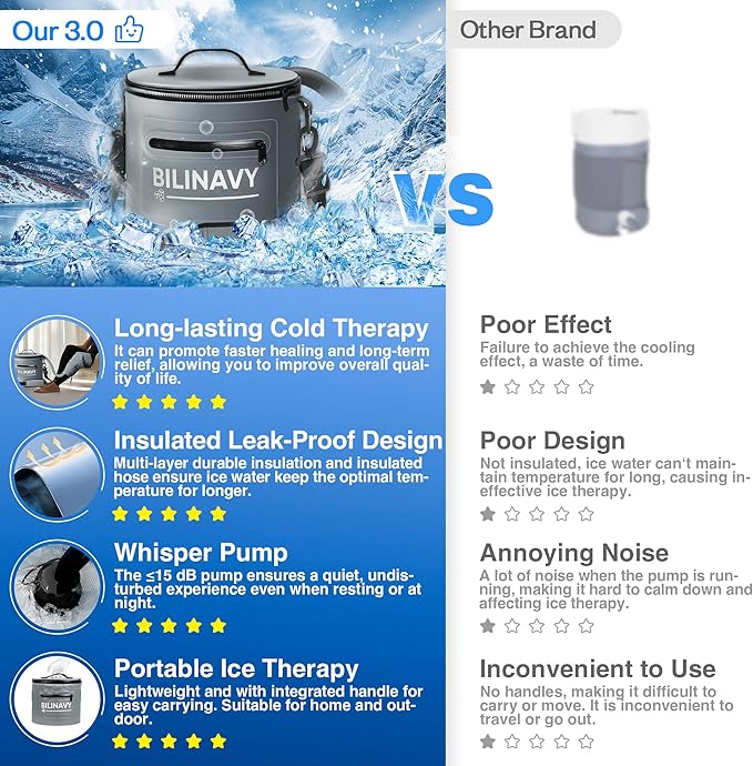 Cold Therapy Machine, Portable Ice Therapy Machine for Knee After Surgery with Programmable Timer & Flow Rate, Quiet Pump, Knee Pad, Cold Therapy Unit for Long-Term Relief and Recovery, Light Gray