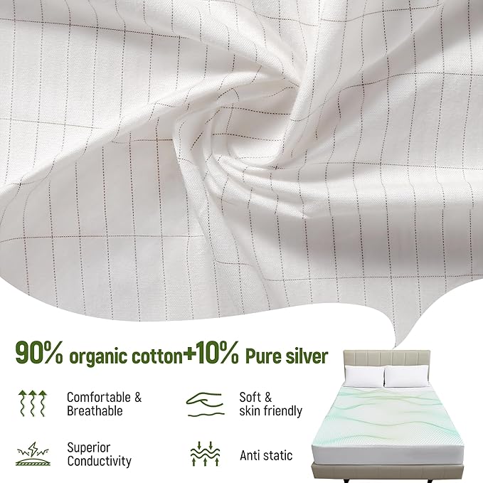Bare Earth Grounding Sheets Twin Size - 90% Cotton + 10% Silver Fiber Earthing Sheets Grounded Well Bed Sheet - Conductive Earth Fitted Sheet for Better Sleep(White, Twin, 35*75*15inch)