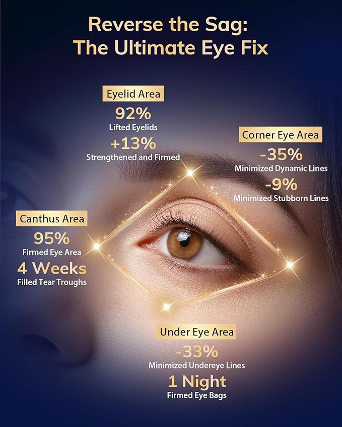 Under Eye Red Light Therapy Device, Red Light Therapy Glasses for Eyes 630±10nm,Red Light Eye Mask for The Treatment of Eye Bags,Dark Circles,Puffiness periorbital for Treating