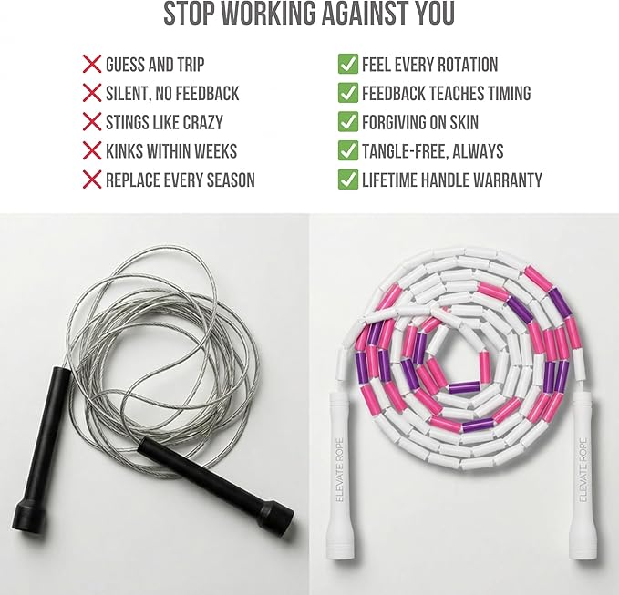 Elevate Rope Professional Beaded Jump Rope - 3m Adjustable, Quality Beads & Poly Cord - For Freestyle, Cardio & Tricks - All Levels & Indoor/Outdoor Use