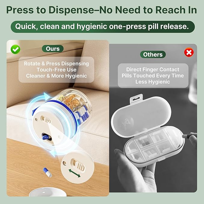 Pill Bottle Organizer Small Press-Type Daily Pill Case Box for Travel 4 Large Anti-Mix Compartments, BPA-Free Pill Container, Detachable Silicone Handle Blue