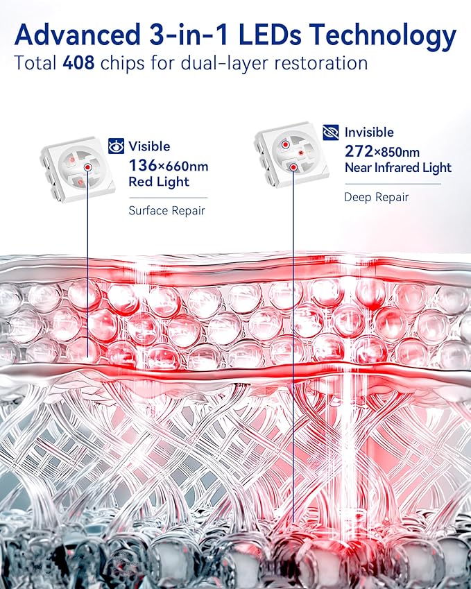 KingPavonini Red Light Therapy for Body, 2-in-1 Red Light Therapy Lamp Convertible to Wearable Belt, 9 Modes, 660nm Red & 850nm Infrared Light Therapy for Face Back Waist Knee, Muscle Recovery