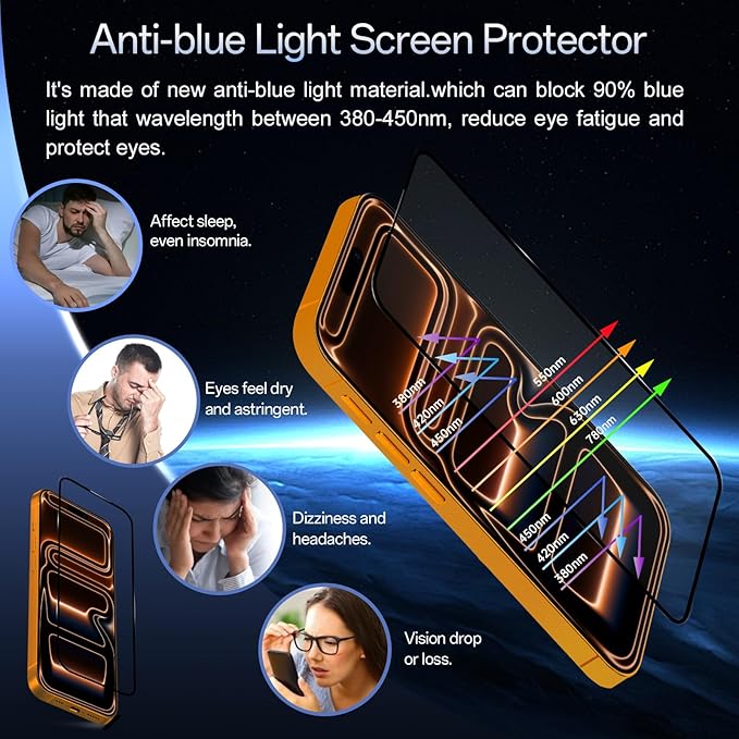 Blue Light Screen Protector for iPhone 17 Pro (6.3 inch) Anti Reflective 9H Hardness Shatterproof HD Tempered Glass Easy Install Stain-resistant Touch Sensitive Scratch Resistant, 2 Pack