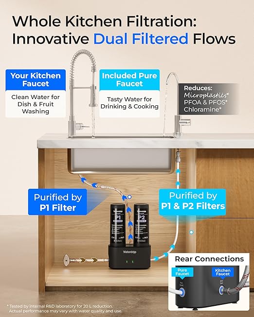Waterdrop DLG-P Under Sink Water Filter System, Reduces PFAS Chlorine Chloramine Fluoride Odor, 2 Stage Under Sink Water Filtration System with Dedicated Faucet, 2-Outlet Filter, Life Indicator