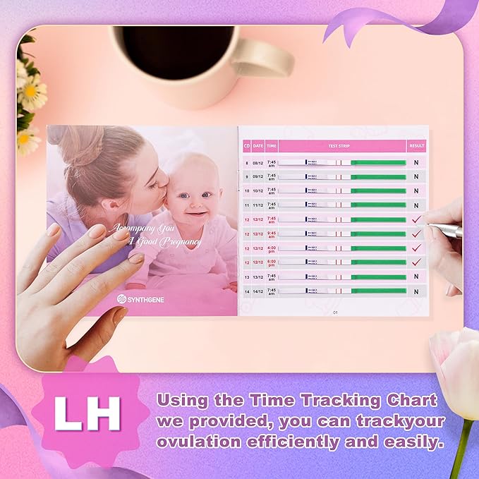 SYNTHGENE Ovulation Test Strips, LH 50 HCG 20 Ovulation and Pregnancy Tests, 50 Ovulation Tests and 20 Pregnancy Tests with 70 Urine Cups, Detect Early Pregnancy and Accurately Track Ovulation