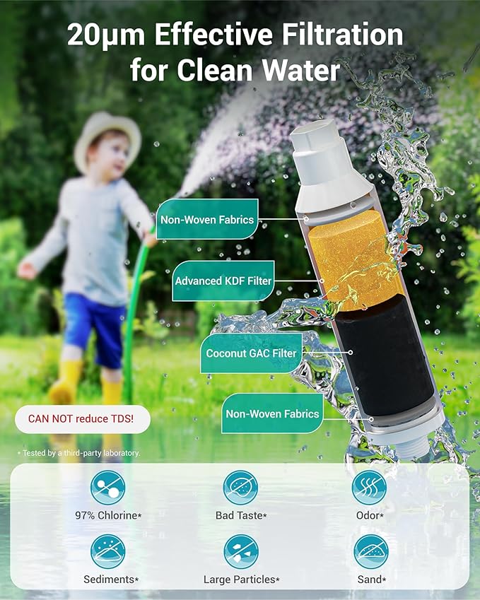AQUACREST Garden Hose Water Filter for Plants, Greatly Reduces Chlorine, Odor, Improve Plants Health, Ideal for Organic Gardening, Farming and Pets, Pack of 2 (Package May Vary)
