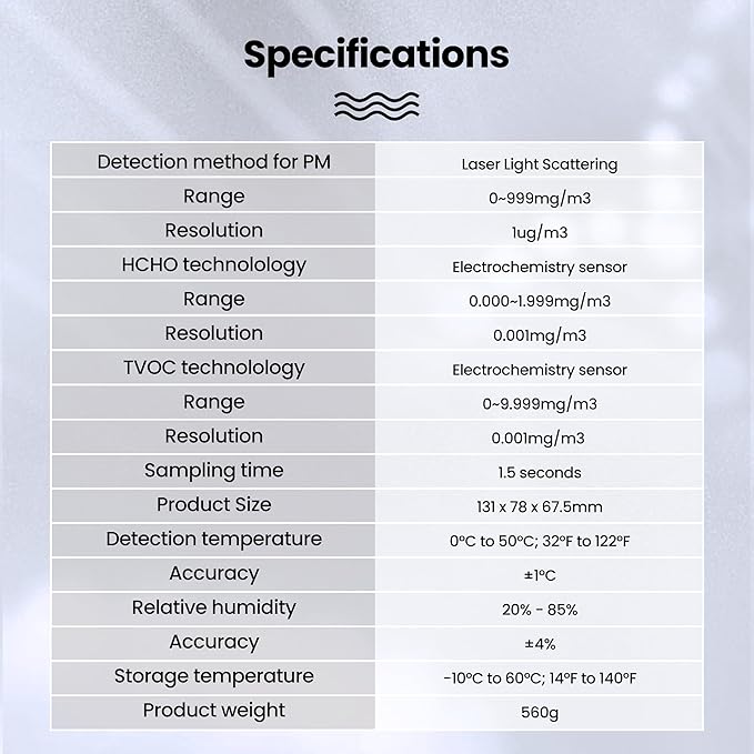 9 in 1 Air Quality Detector Smart Air Quality Monitor for AQI, PM2.5, PM1.0, PM10, Formaldehyde (HCHO), TVOC, Temperature, Humidity, Time/Date/Alarm Multifunction (Model AMT097)
