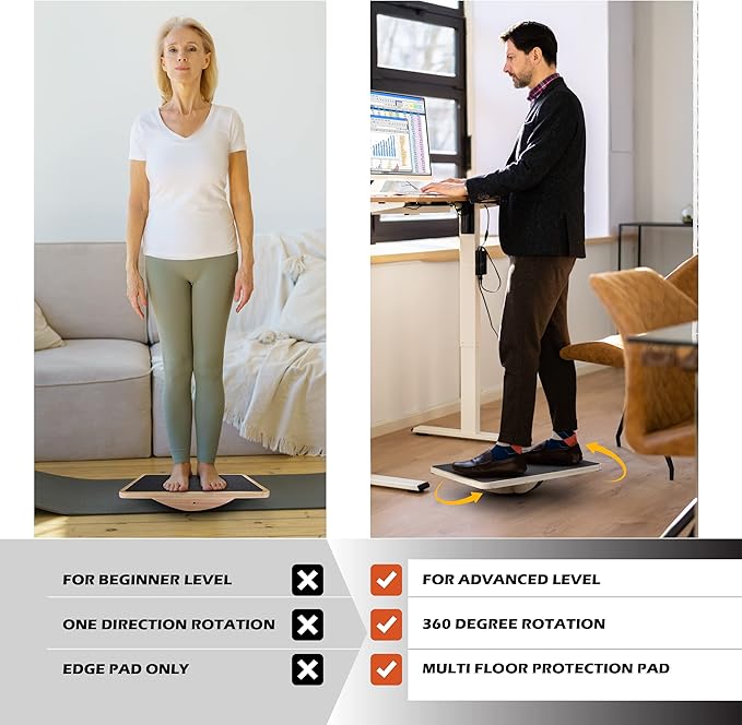 Multi-Optional Wooden Balance Board for all kind of balance tranning, Extra-Large Anti-Slip Wobble, Rocker and Plank Board for Balance and Core Training, Balancing Board for Under Desk