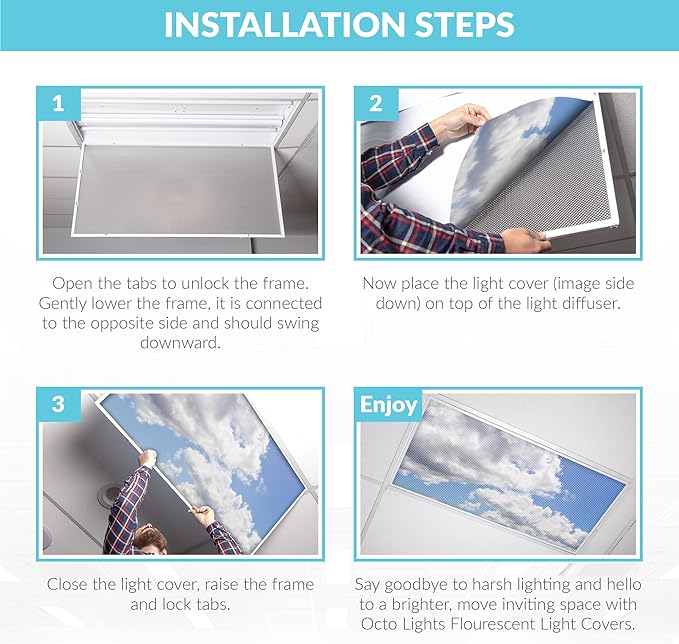OCTO LIGHTS Fluorescent Light Covers Cloud Sky Panel for Ceiling Lights, Light Covers for Ceiling Lights Classroom 2x4 (22.38"x46.5") Backlit Film Insert for Fluorescent Light Fixtures (Pack of 1)