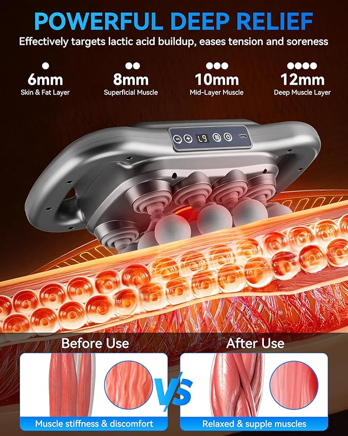 16-Head Massage Gun Set, Deep Tissue Percussion Massager with 9 Modes & 9 Intensities, Handheld Muscle Massager for Muscle Pain Relief in Back, Legs, Shoulders, Foot