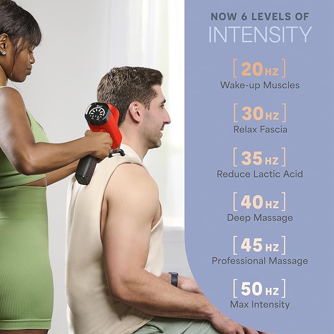 LifePro Sonic Massage Gun Deep Tissue – Quiet Handheld Percussion Massager for Athletes, Pain Relief & Recovery – 8 Heads, 5 Speeds, Long Battery