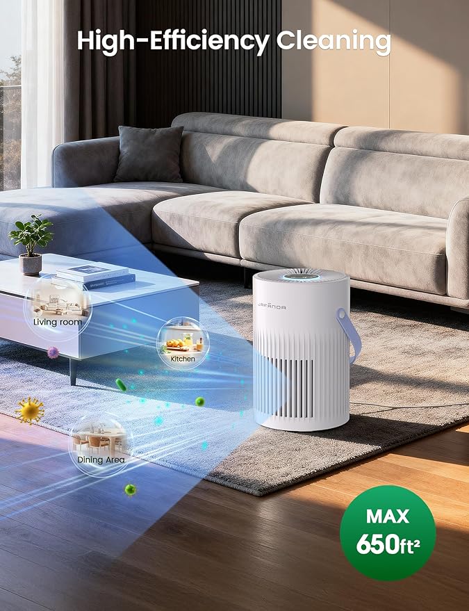 Jafända Air Purifers for Home, Hepa Air Purifier for Bedroom, Air Cleaner for Pet Dander, Quiet Sleep Mode, Portable Air Purifier for Office, Odor, Dust, Smoke (White)