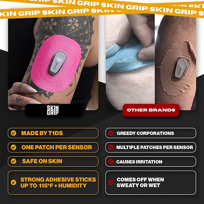 Skin Grip Adhesive Patch Compatible with Dexcom G6 Adhesive Patches Waterproof & Sweatproof with Cutout, Lasts 10-14 Days, Continuous Glucose Monitor Patch, CGM Sensor Cover – 20 Pack, Pink