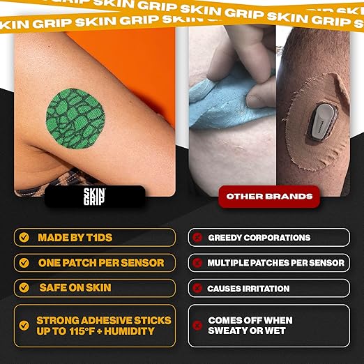 Skin Grip Freestyle Libre 3 & Instinct Sensor Covers-Waterproof & Sweatproof Adhesive Patches for 10-15 Days (Not for Libre2),Pre-Cut Continuous Glucose Monitor Diabetic Sensors Cover-10 Pack (Animal)