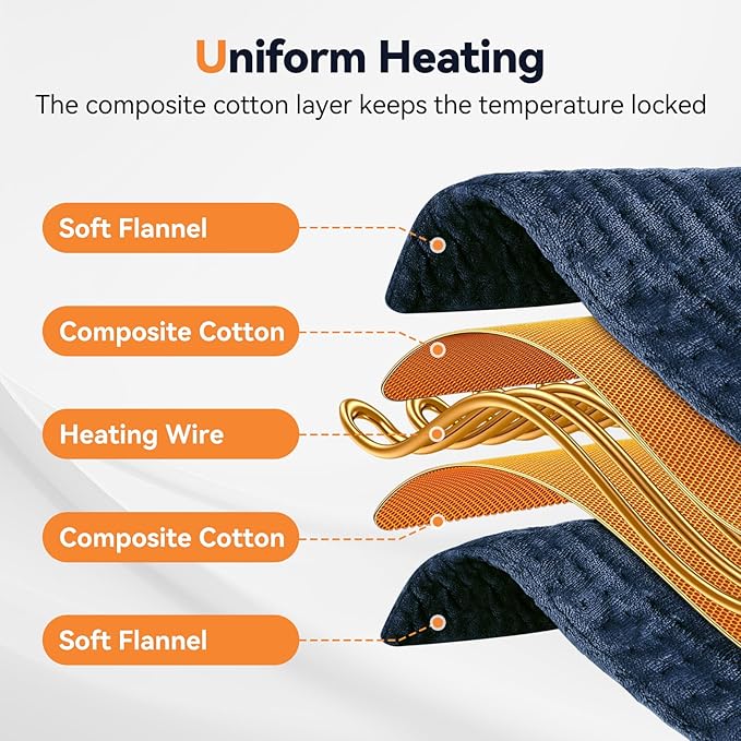 Heating Pad for Back Pain, Electric Heat Pad with 9 Heat Levels & 4 Auto-Off Timers, Portable Heating Pad for Period Cramps, Shoulder, Neck, Machine Washable, Gifts for Women and Men, Blue, 24''×12''