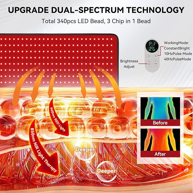 Red Light Therapy Mat for Full Body, 29"*12" Red Light Therapy Mat with 340 LEDs and Controller, 660nm&850nm Near Infrared Light Therapy, 3in1 LEDs Light Blanket for Back Waist Belly Knee Joint Muscle