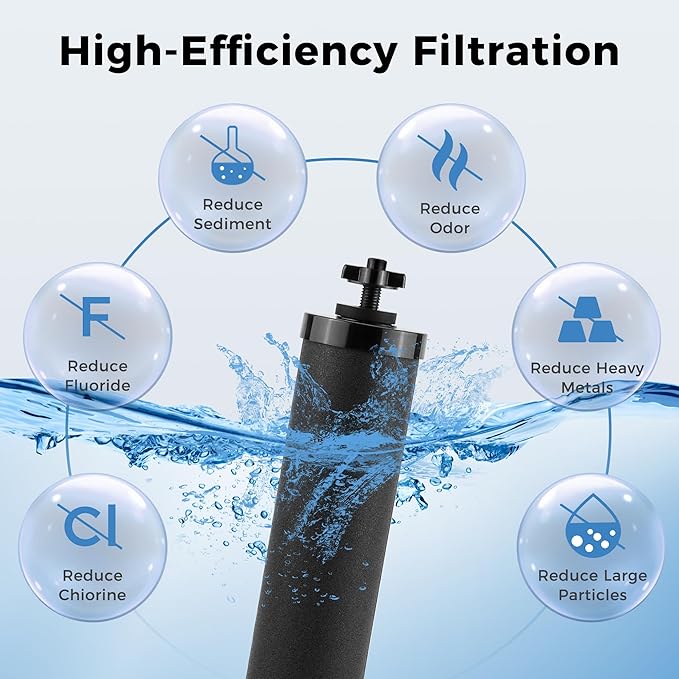 Black Water Filter Replacement fit for Ber.key Gravity Water Filtration System Black Activated Carbon Filter Replace BB9-2 Compatible with Gra-vity Filtration System by Fetechmate,4 pack